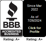 Tattoo Mafia Inc. BBB Business Review
