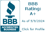 WhipFlip Inc. BBB Business Review