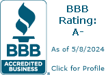 Ambetter Health of Delaware  BBB Business Review