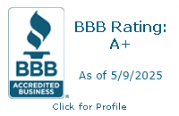 Sharp Energy BBB Business Review
